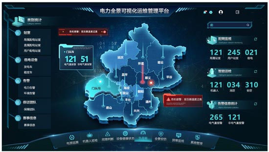 電力全景可視化運(yùn)維管理平臺解決方案平臺概述 電力全景可視化運(yùn)維管理平臺解決方案平臺概述